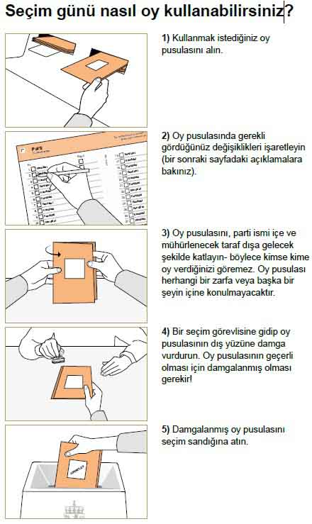 Seçim günü nasil oy kullanabilirsiniz